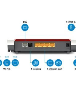FRITZ! Box 7530 AX – WLAN Router mit Wi-Fi 6, VDSL Supervectoring & Mesh – Bild 7