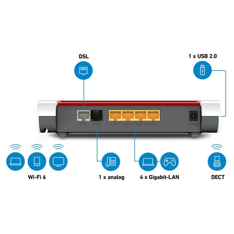 FRITZ! Box 7530 AX – WLAN Router mit Wi-Fi 6, VDSL Supervectoring & Mesh – Bild 7