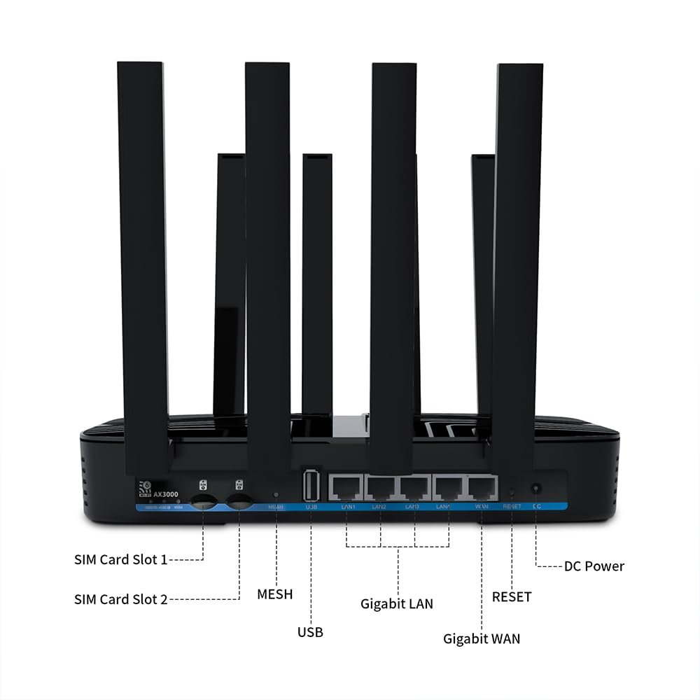 Zbtlink AX3000 4G LTE WiFi 6 Router – Dual-SIM, Entsperrt, Gigabit-Ports, USB 3.0, EasyMesh - Image 7