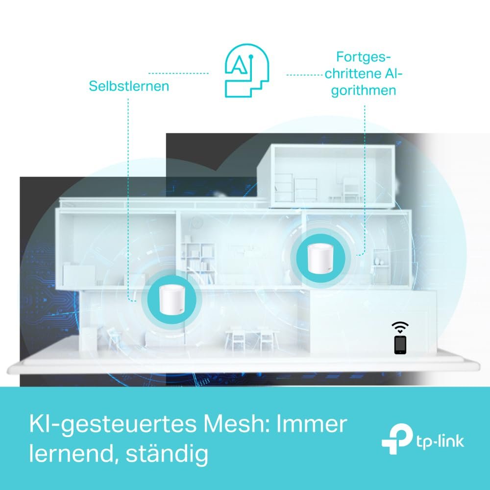 TP-Link Deco X50 AX3000 Mesh WiFi 6 System (3er-Packung) – Dual-Band, Gigabit-Ports, WPA3-Schutz - Image 3