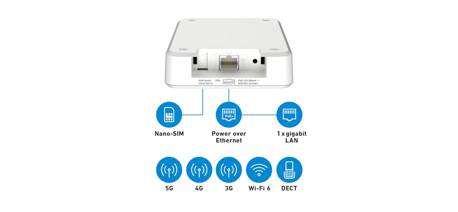 FRITZ! Box 6860 5G Router – WiFi 6 bis zu 3000 MBit/s, PoE+, DECT-Basis – Bild 7