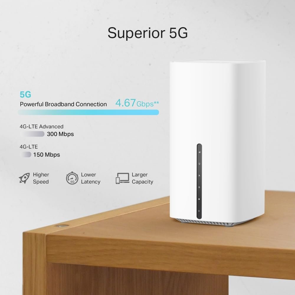 TP-Link Archer NX200 – LTE Wi-Fi 6 Router AX1800 mit SIM-Slot & Gigabit-Ports - Image 3