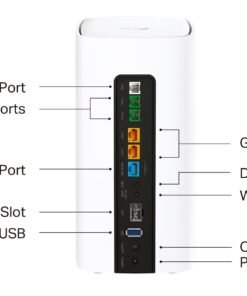 TP-Link VX800v – Wi-Fi 6 VDSL Modem Router AX6000 mit 2.5G WAN & DECT - Image 5