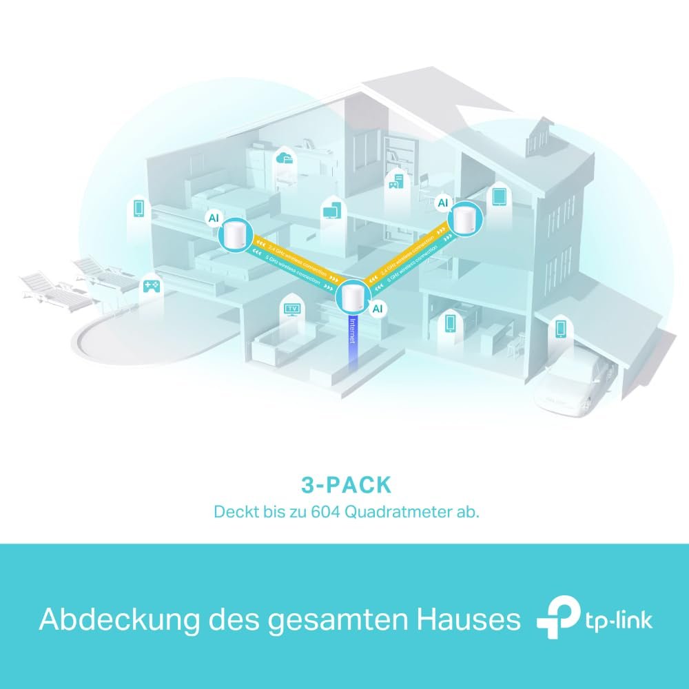 TP-Link Deco X50 AX3000 Mesh WiFi 6 System (3er-Packung) – Dual-Band, Gigabit-Ports, WPA3-Schutz - Image 4