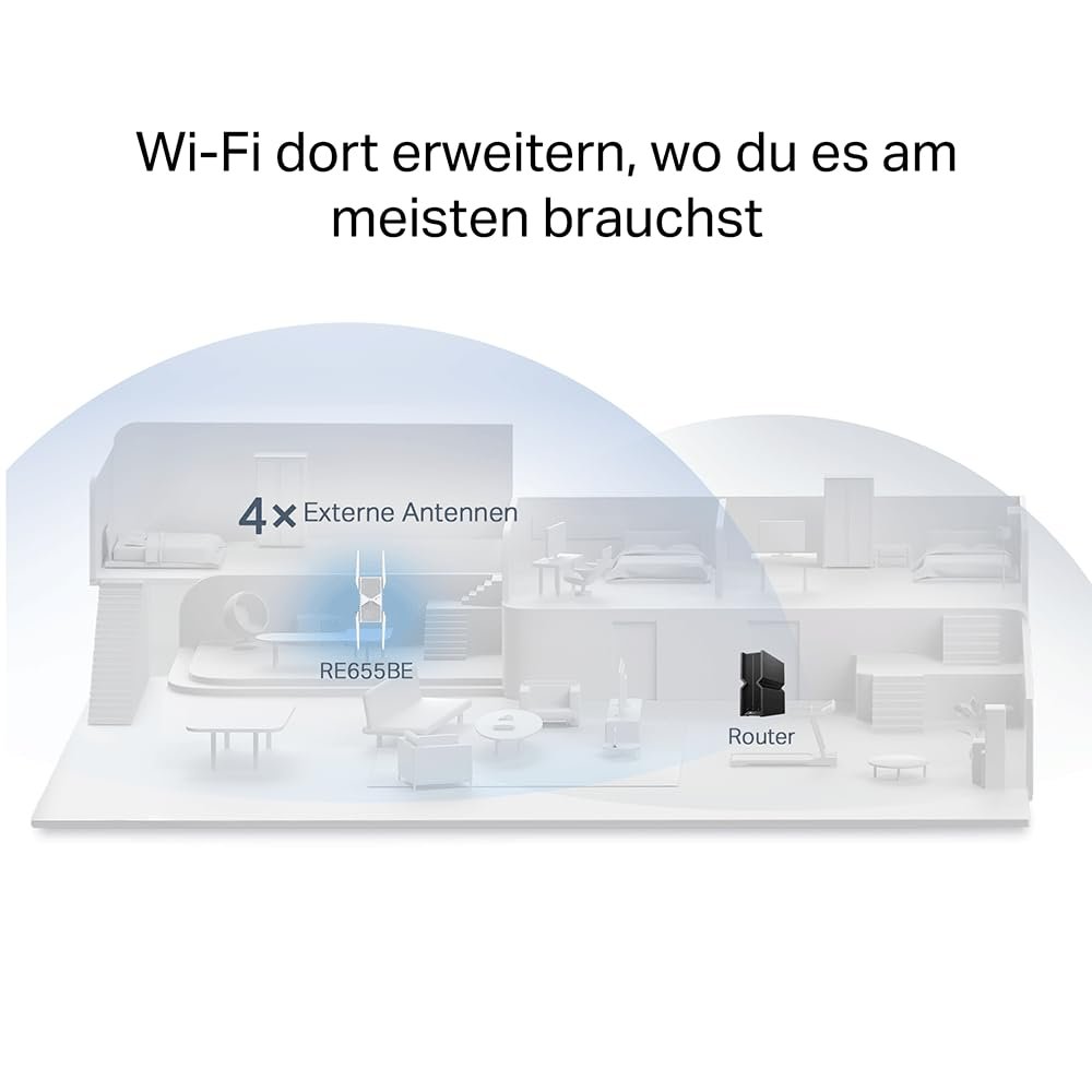 TP-Link RE655BE Tri-Band WiFi 7 Repeater – BE9300, EasyMesh, 2.5G LAN, WPA3 - Image 5