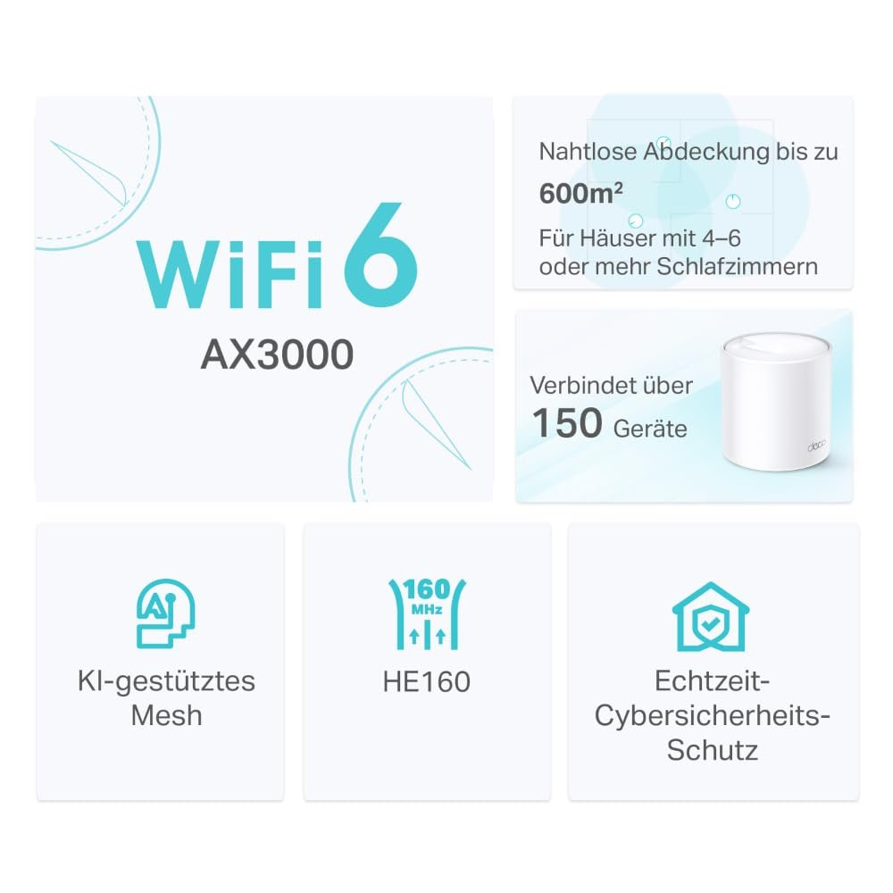 TP-Link Deco X50 AX3000 Mesh WiFi 6 System (3er-Packung) – Dual-Band, Gigabit-Ports, WPA3-Schutz - Image 6