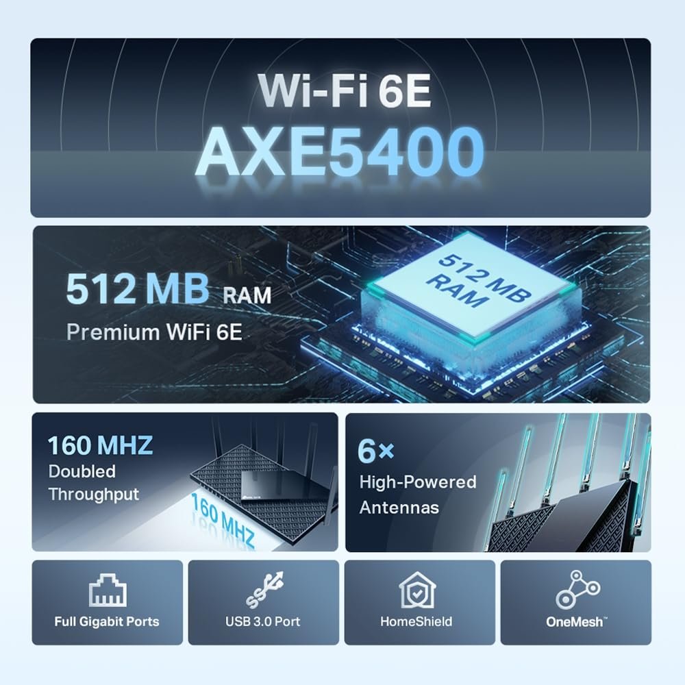 TP-Link Archer AXE75 Tri-Band WiFi 6E Router – AX5400, Gigabit-Ports, USB 3.0, WPA3-Sicherheit - Image 5
