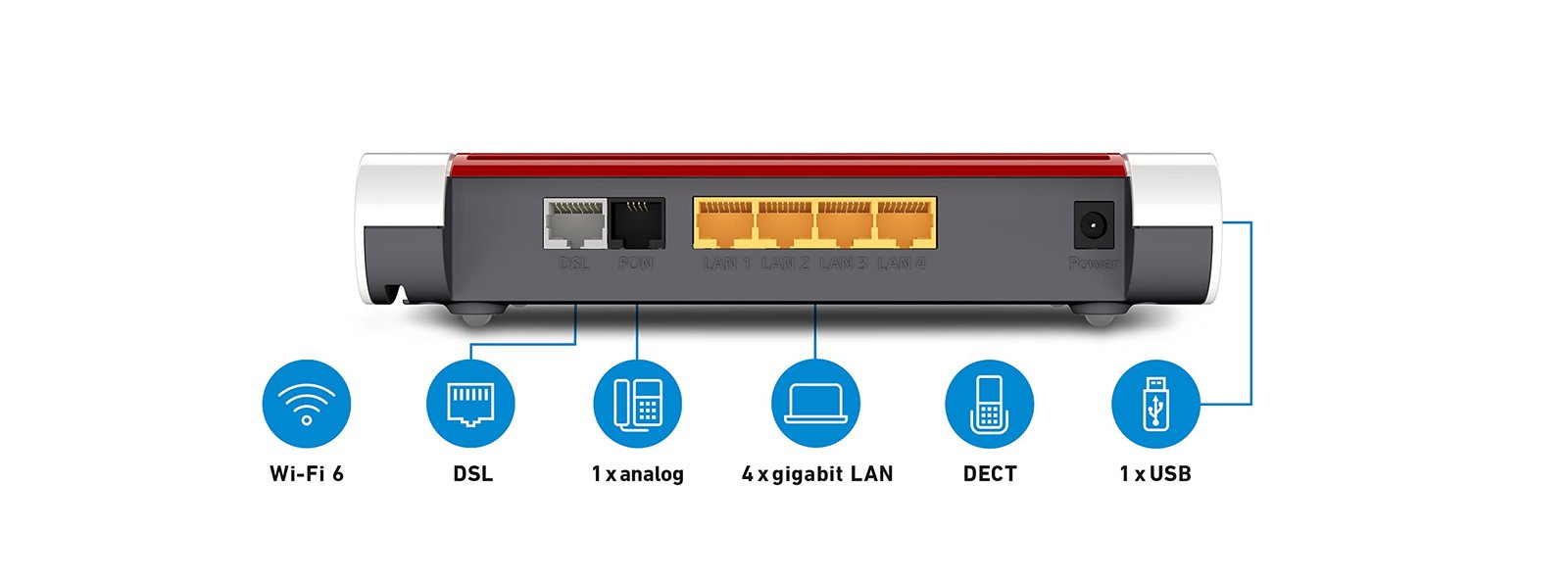 FRITZ! Box 7530 AX International – Wi-Fi 6 DSL Router mit Mesh & DECT-Basis – Bild 5