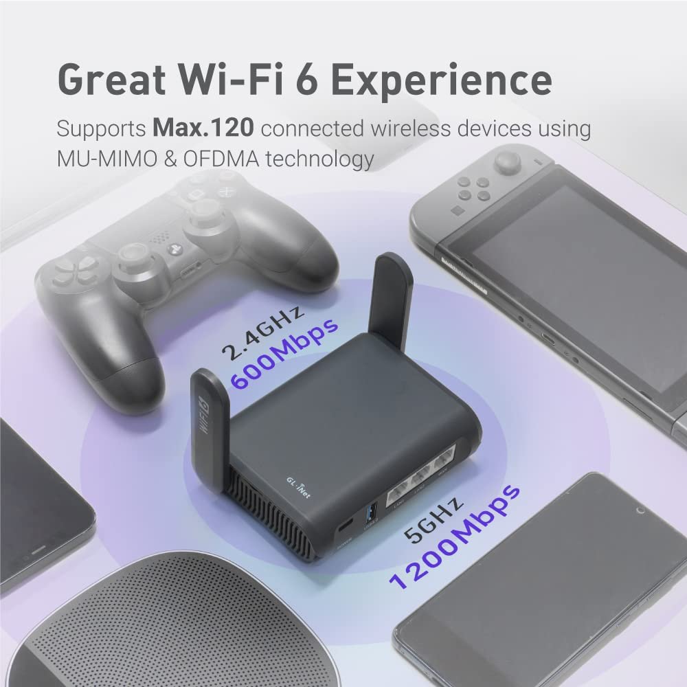 GL.iNet AXT1800 (Slate AX) – Mobiler Wi-Fi 6 Reise-Router mit VPN & Gigabit-Ports - Image 5