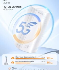 Tenda 5G01 – 5G Wi-Fi 6 Router für Nano-SIM mit Gigabit-Port & Mesh+ – Bild 6