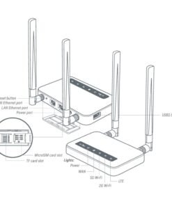 GL.iNet GL-X750 (Spitz) V2 4G LTE Gigabit Router – Dual-Band AC750, OpenWrt, VPN, IoT-Gateway – Bild 3