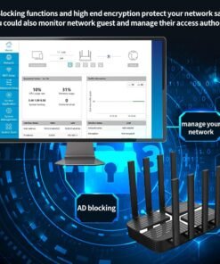 Zbtlink AX3000 4G LTE WiFi 6 Router – Dual-SIM, Entsperrt, Gigabit-Ports, USB 3.0, EasyMesh - Image 2