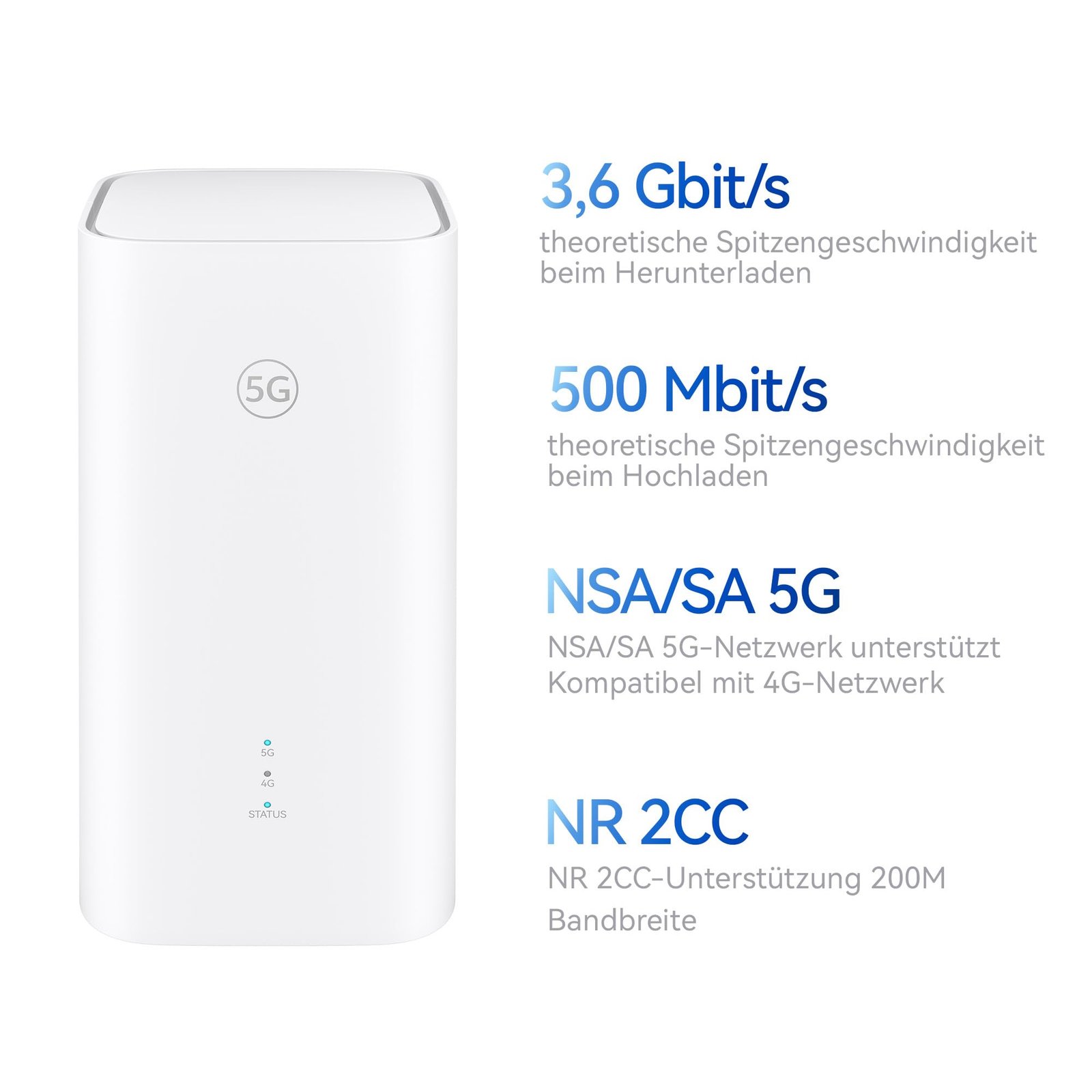 5G CPE 5s H153 WiFi 6 AX3000 Router – SIM-Support, Hochleistungsantennen, Mesh+ - Image 7