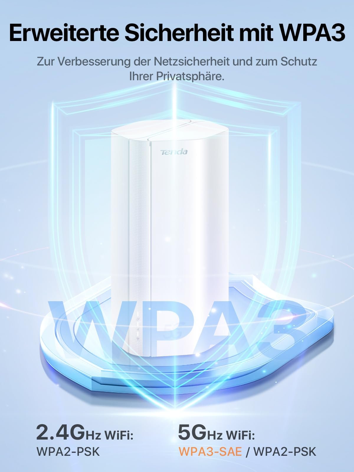 Tenda 5G01 – 5G Wi-Fi 6 Router für Nano-SIM mit Gigabit-Port & Mesh+ – Bild 8