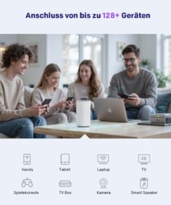 Alternative view of STRONG 5G WLAN Router – Wi-Fi 6 AX3000 Mobiler Hotspot mit Dual-LAN