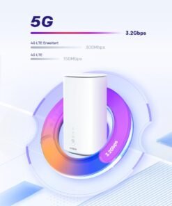 STRONG 5G WLAN Router – Wi-Fi 6 AX3000 Mobiler Hotspot mit Dual-LAN – Bild 8