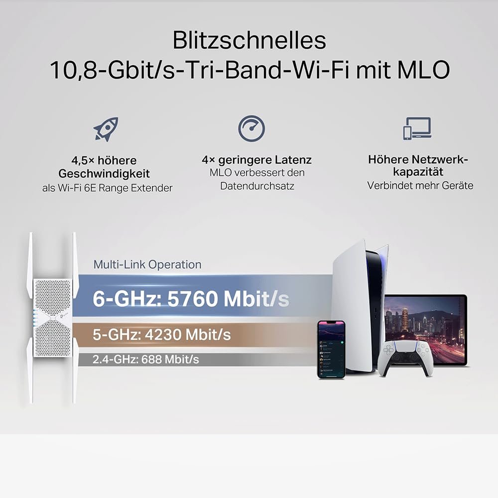 TP-Link RE655BE Tri-Band WiFi 7 Repeater – BE9300, EasyMesh, 2.5G LAN, WPA3 - Image 8