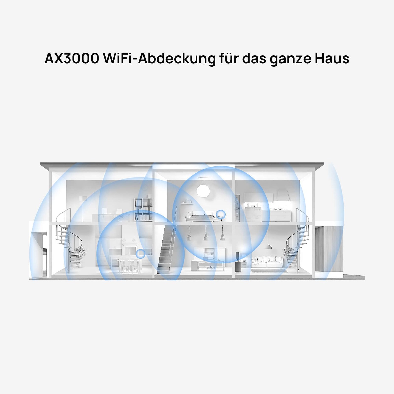 HUAWEI WiFi Mesh 3 – AX3000 WiFi 6 Mesh System, 3er-Packung, bis zu 400 m² Abdeckung – Bild 8