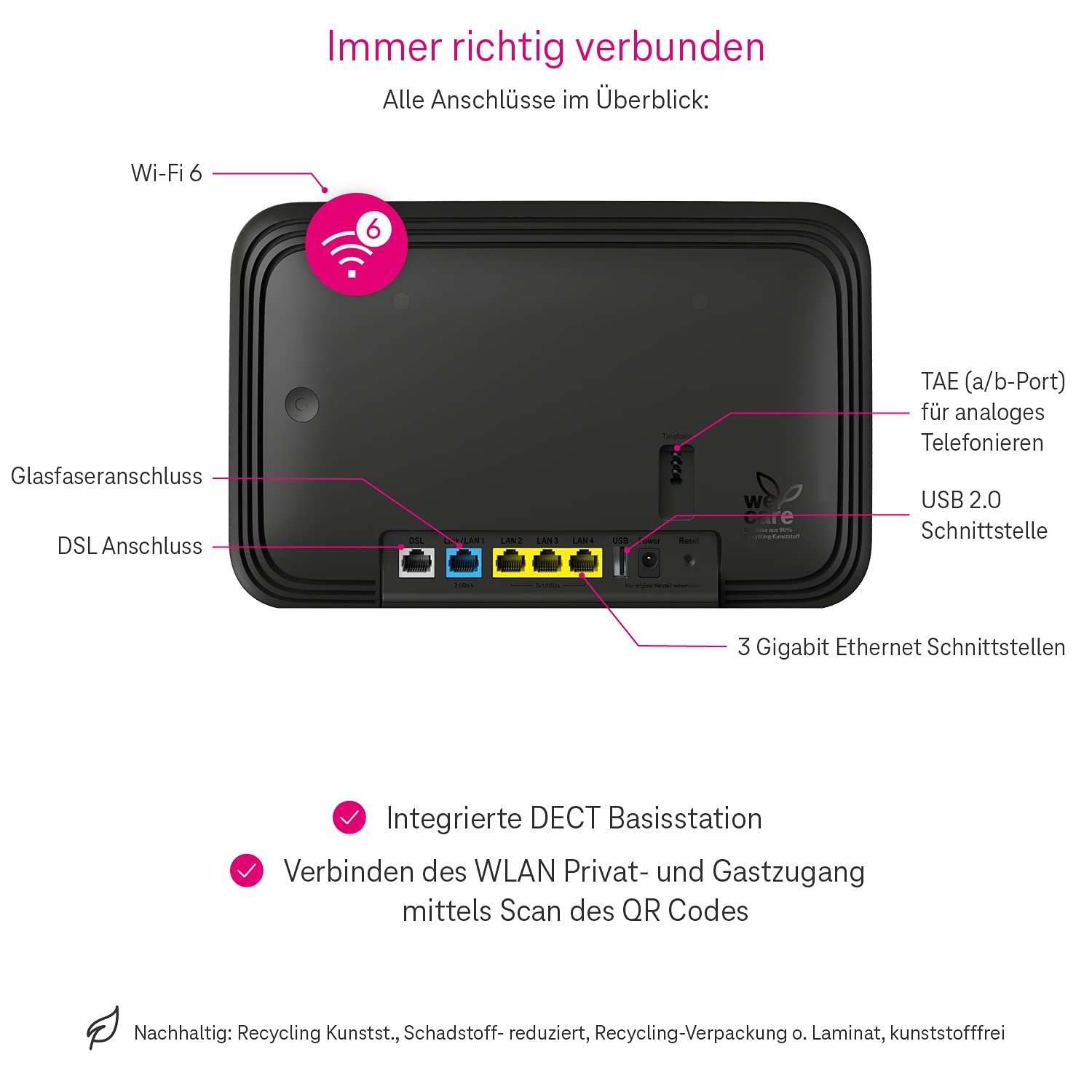 Telekom Speedport Smart 4 – Wi-Fi 6 Mesh Router mit SmartHome & DECT-Basis – Bild 4