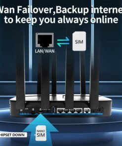 Zbtlink AX3000 4G LTE WiFi 6 Router – Dual-SIM, Entsperrt, Gigabit-Ports, USB 3.0, EasyMesh - Image 4