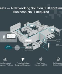 TP-Link Festa F65 Outdoor WiFi 6 Access Point AX3000 – Cloud-Management, PoE, IP67 Wetterfest - Image 6