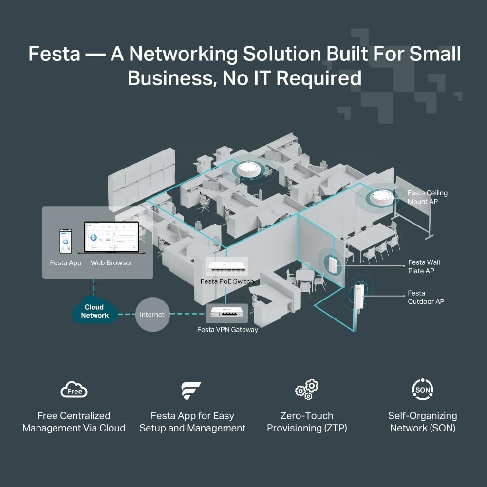 TP-Link Festa F65 Outdoor WiFi 6 Access Point AX3000 – Cloud-Management, PoE, IP67 Wetterfest - Image 6