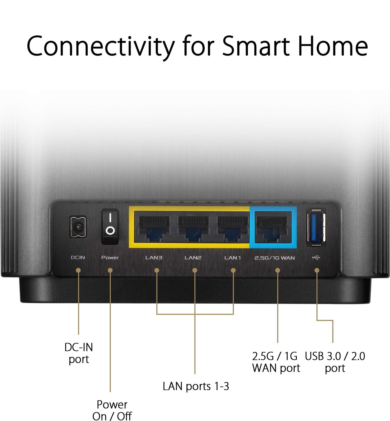 ASUS ZenWiFi XT8 AX6600 WiFi 6 Mesh System – 2er-Set, AiMesh, 2.5G WAN & AiProtection – Bild 2