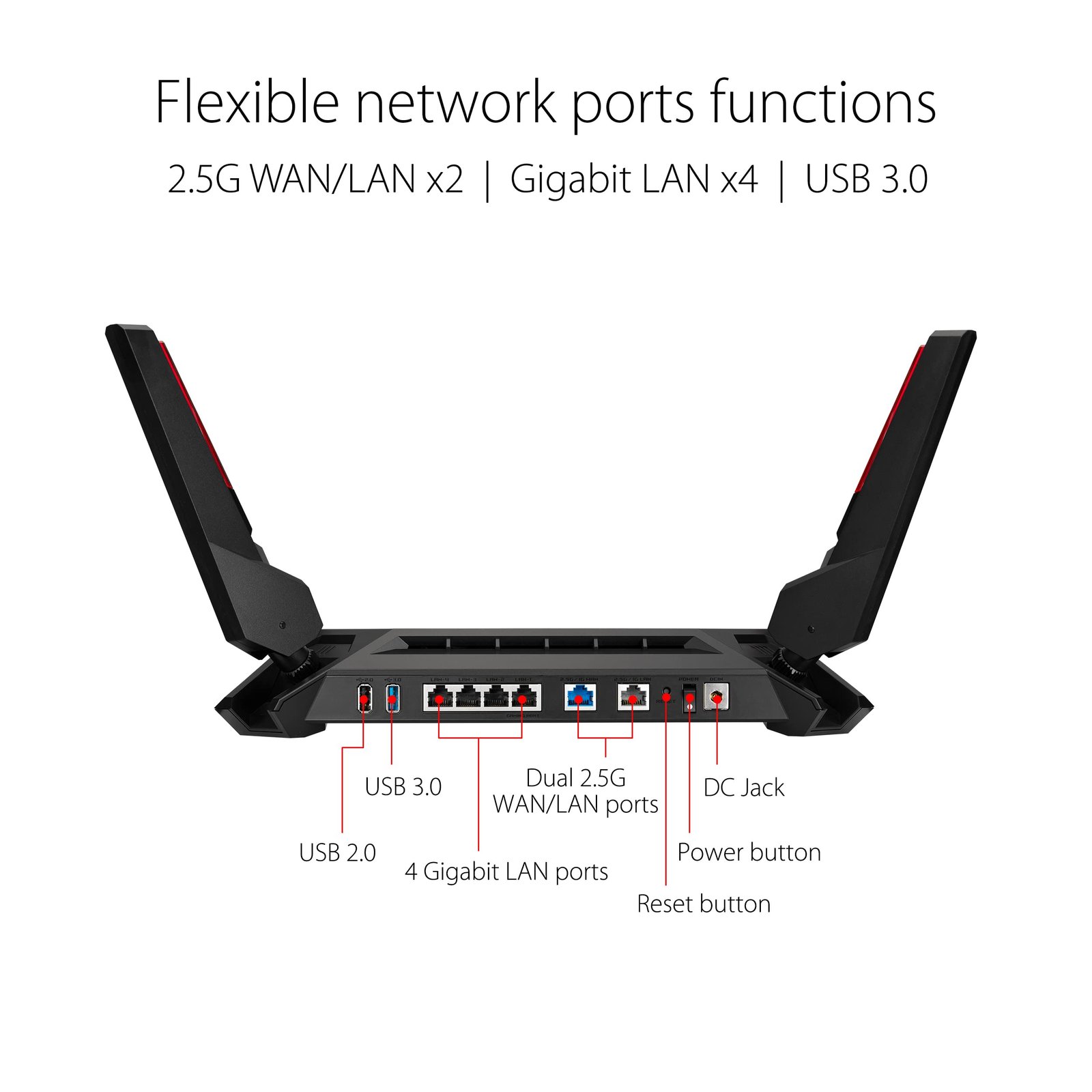 ASUS ROG Rapture GT-AX6000 – Wi-Fi 6 Gaming Router mit Dual-2.5G Ports - Image 10