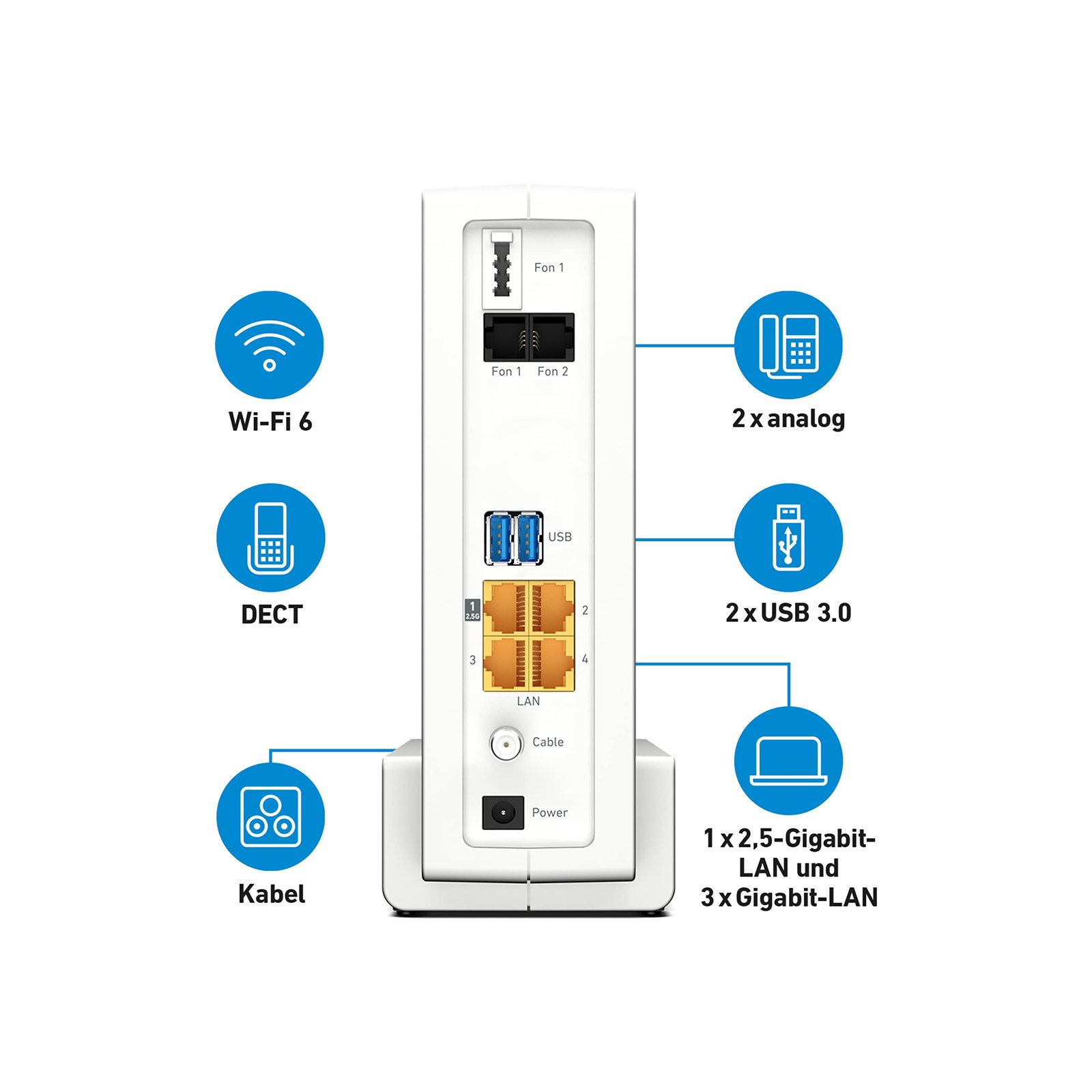 FRITZ! Box 6690 Cable – DOCSIS 3.1 Kabelrouter mit Wi-Fi 6 & 2.5G LAN – Bild 6
