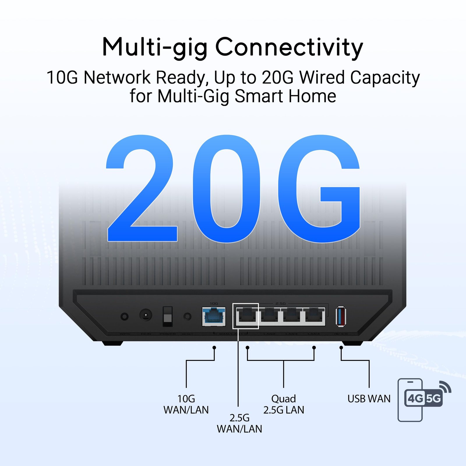 ASUS RT-BE92U BE9700 Tri-Band WiFi 7 Router – AiMesh, VPN & erweiterte Sicherheit - Image 5