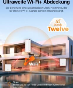 Tenda 5G01 – 5G Wi-Fi 6 Router für Nano-SIM mit Gigabit-Port & Mesh+ – Bild 9