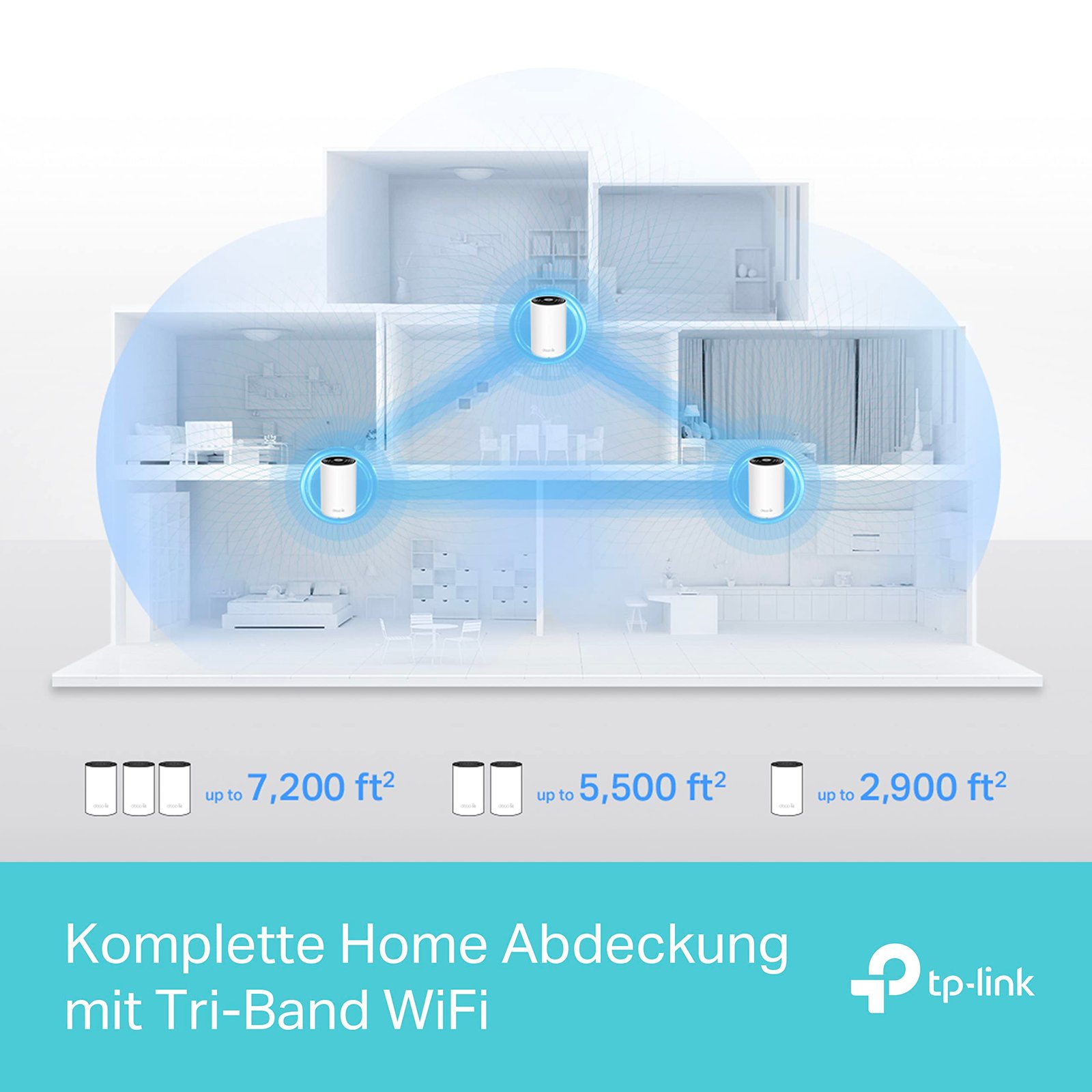 TP-Link Deco XE75 (3er-Set) – Wi-Fi 6E AXE5400 Mesh Tri-Band System - Image 4