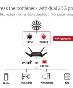 Alternative view of ASUS ROG Rapture GT-AX6000 – Wi-Fi 6 Gaming Router mit Dual-2.5G Ports