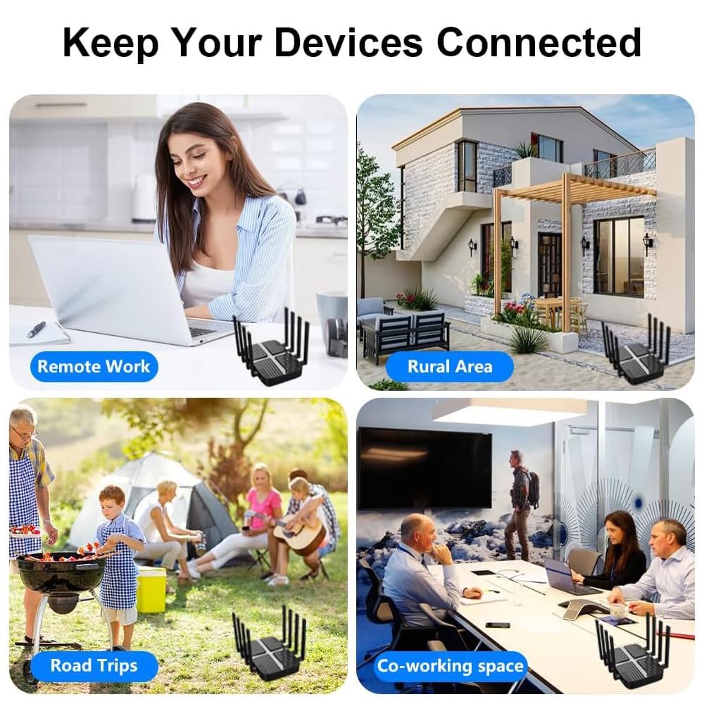 Zbtlink AX3000 4G LTE WiFi 6 Router – Dual-SIM, Entsperrt, Gigabit-Ports, USB 3.0, EasyMesh - Image 3