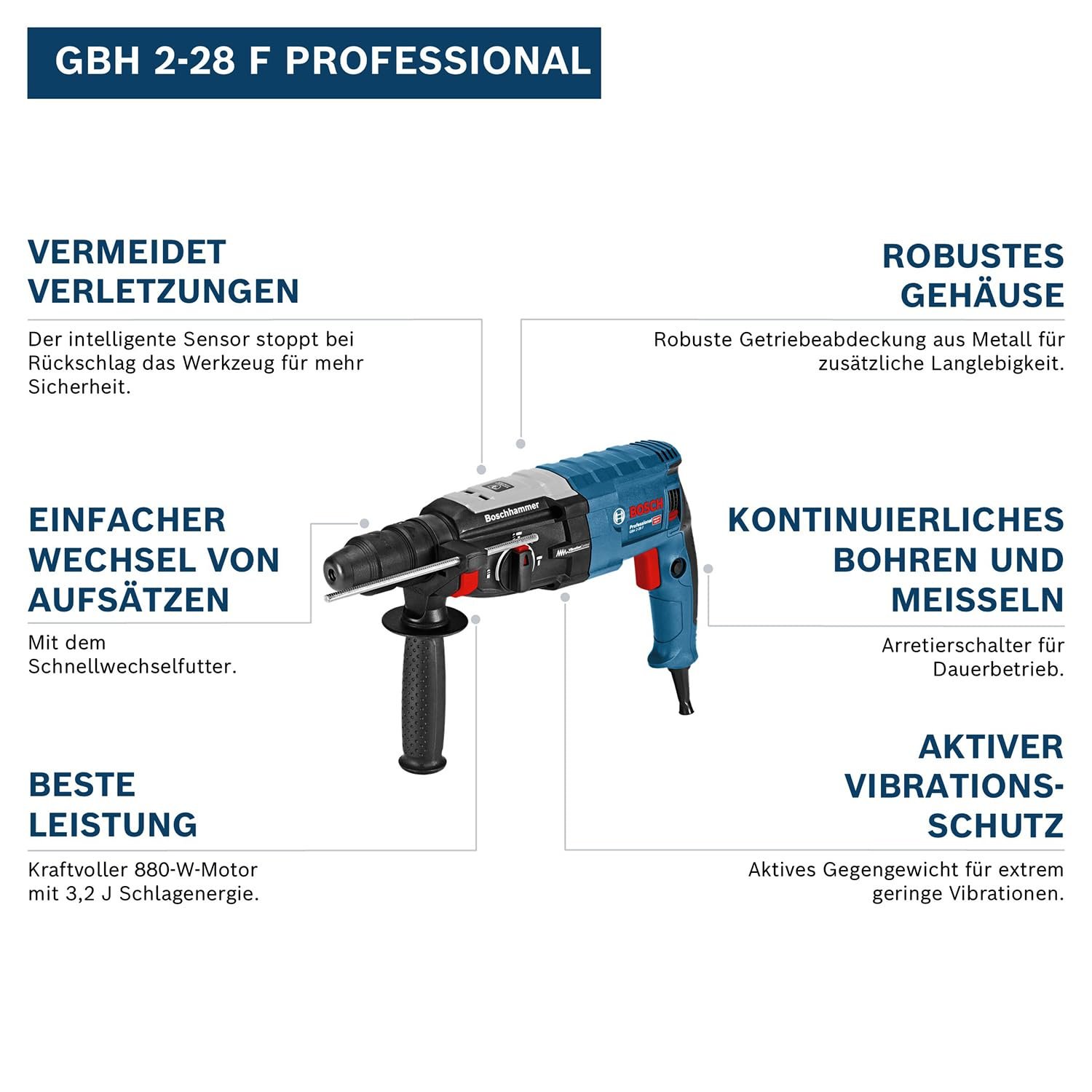 Bosch PRO Bohrhammer GBH 2-28 F (inkl. Zusatzhandgriff, Tiefenanschlag 210mm, Maschinentuch, Schnellwechselbohrfutter, Wechselfutter SDS-plus, Handwerkoffer) - Image 2