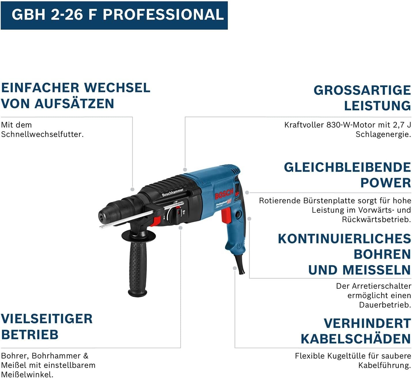 Bosch PRO Bohrhammer GBH 2-26 F (Leistung 830 Watt, Wechselfutter SDS-plus, inkl. Zusatzhandgriff, Tiefenanschlag, Maschinentuch, Schnellwechselbohrfutter, Handwerkoffer) - Image 2