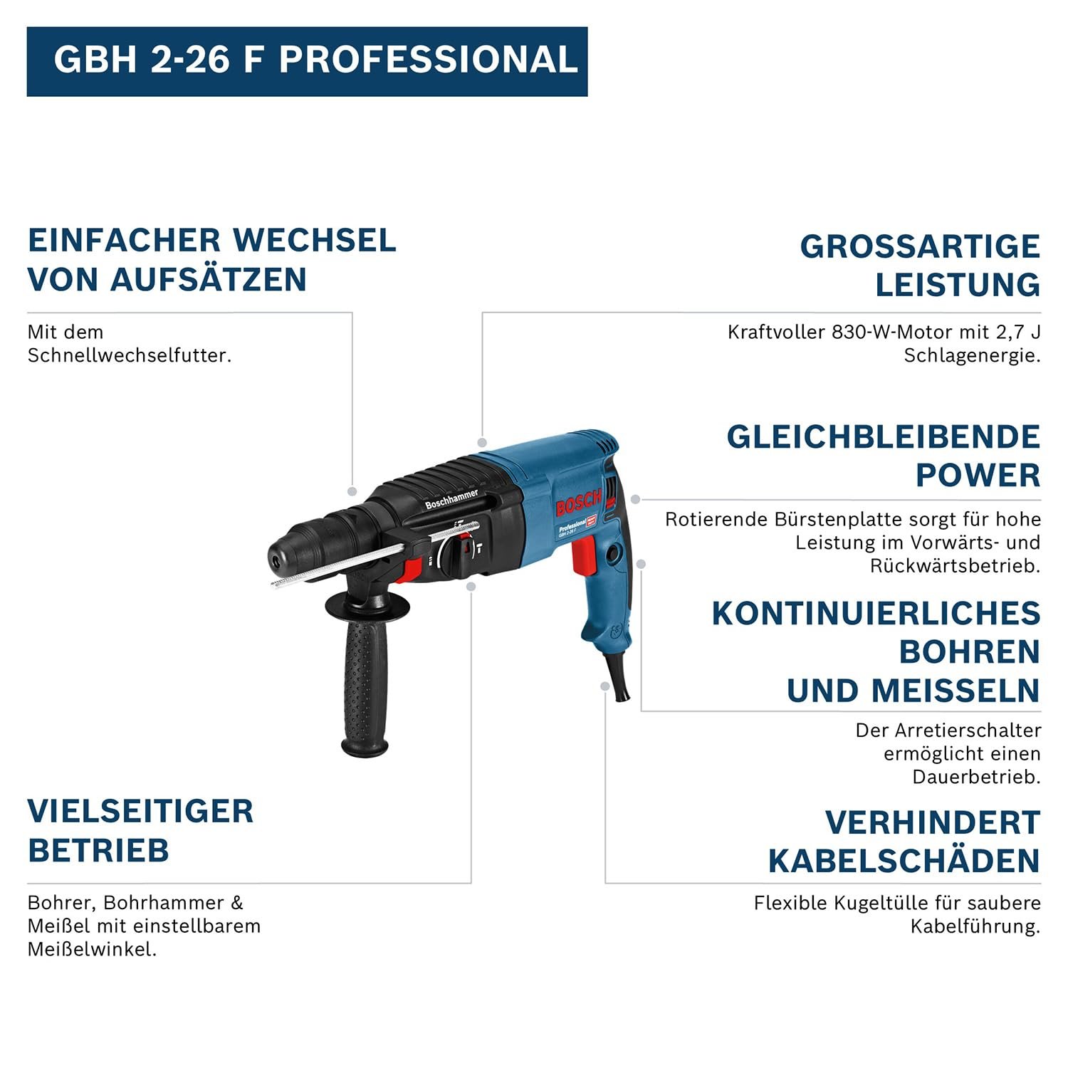 Bosch PRO Bohrhammer GBH 2-26 F (Leistung 830 Watt, Wechselfutter SDS-plus, inkl. Zusatzhandgriff, Tiefenanschlag, Maschinentuch, Schnellwechselbohrfutter, Handwerkoffer) - Image 2