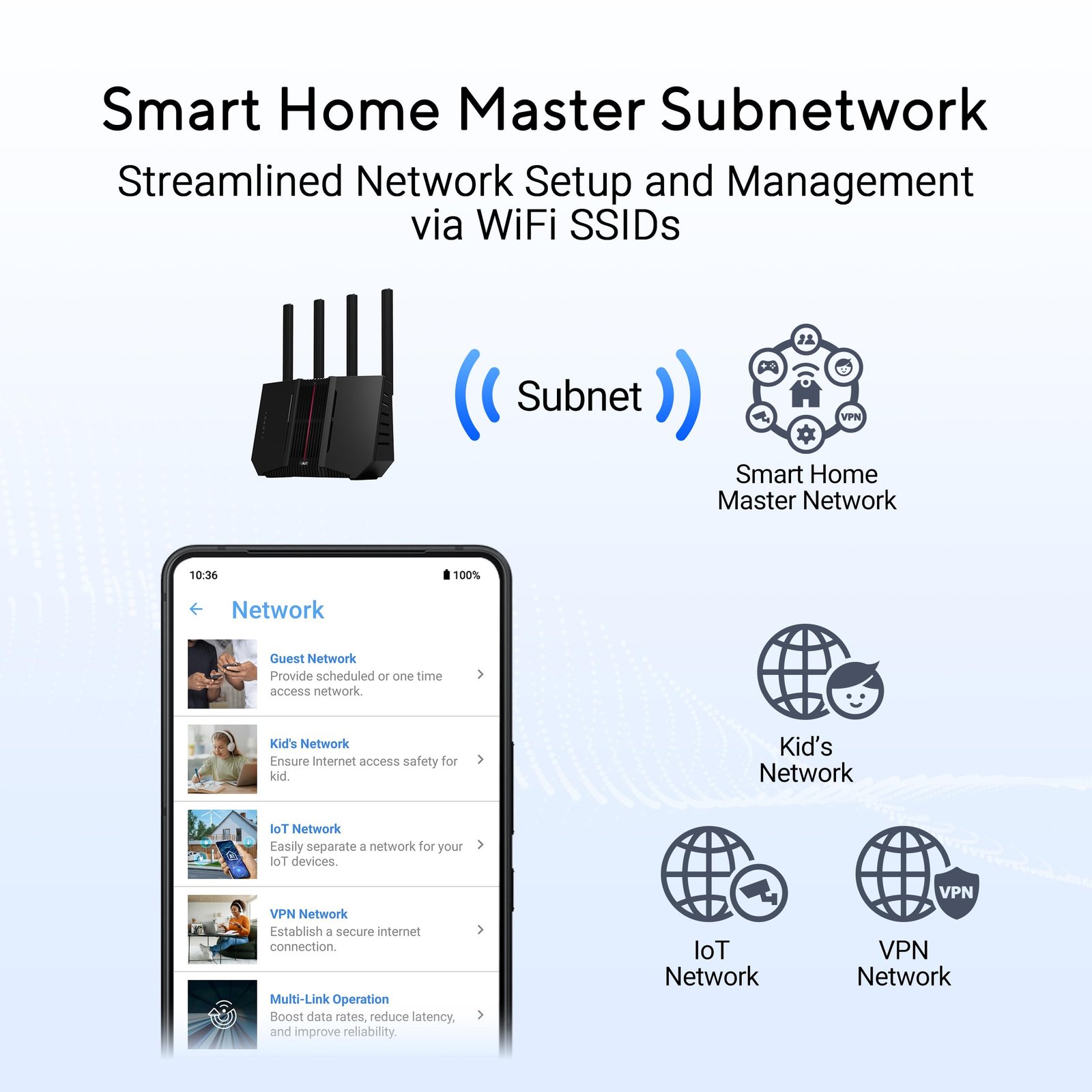 ASUS RT-BE92U BE9700 Tri-Band WiFi 7 Router – AiMesh, VPN & erweiterte Sicherheit - Image 2