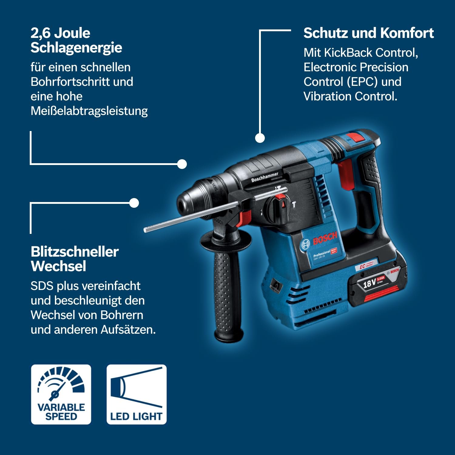 Bosch PRO 18V System Akku Bohrhammer GBH 18V-26 (SDS Plus, Bohr-Ø max: Beton/Stahl/Holz 26/13/30mm, inkl. Zusatzhandgriff, Tiefenanschlag 210mm, Maschinentuch, L-BOXX, ohne Akku/Ladegerät) - Image 4