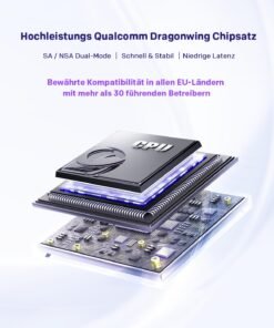 STRONG 5G WLAN Router – Wi-Fi 6 AX3000 Mobiler Hotspot mit Dual-LAN – Bild 9