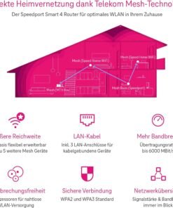 Deutsche Telekom Speedport Smart 4R WiFi 6 Mesh Router mit smarter WiZ Lampe – Starter-Set für Zuhause – Bild 10