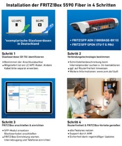 FRITZ! Box 5590 Fiber – Glasfaser-Router mit Wi-Fi 6, Mesh & 2.5G LAN-Port – Bild 5