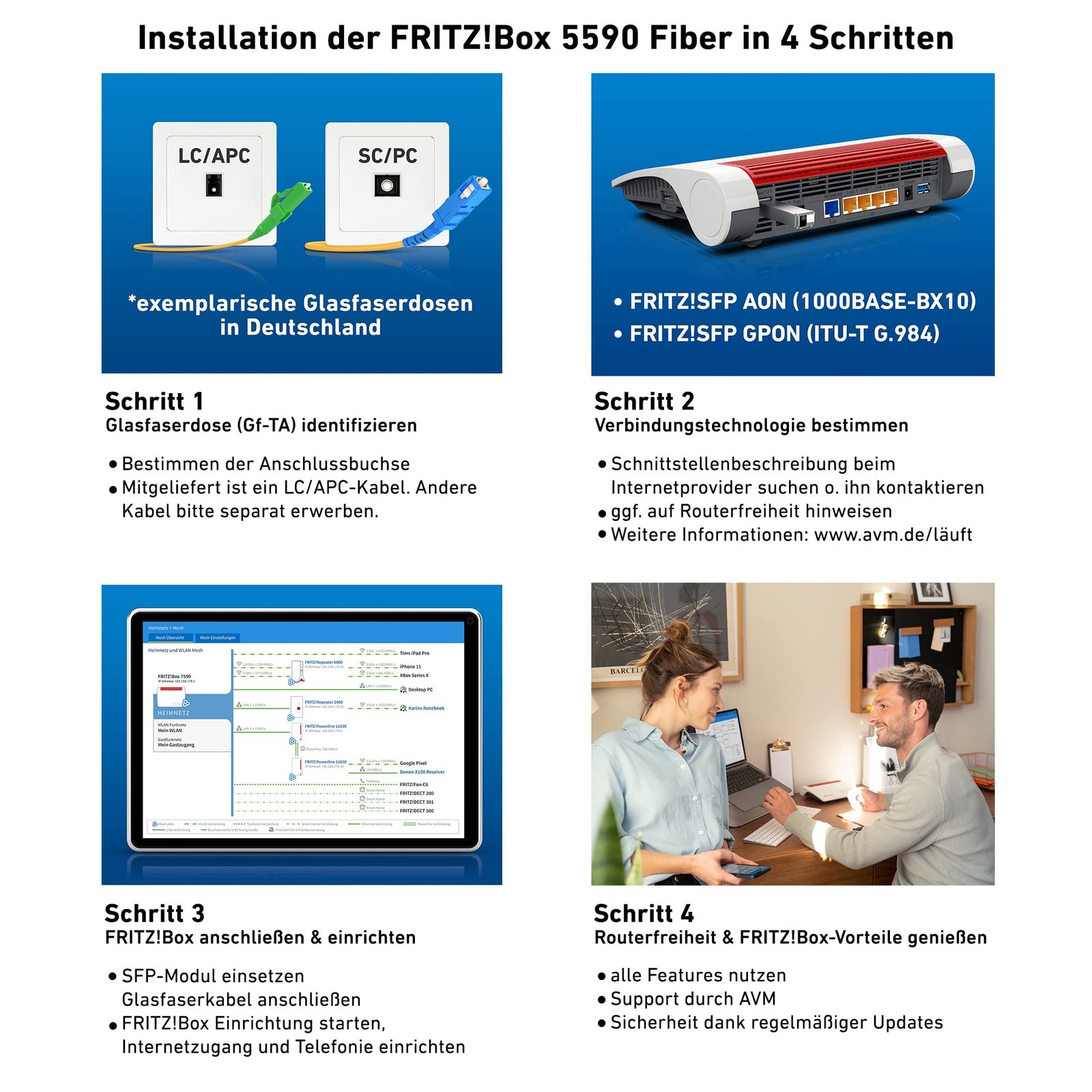 FRITZ! Box 5590 Fiber – Glasfaser-Router mit Wi-Fi 6, Mesh & 2.5G LAN-Port – Bild 5