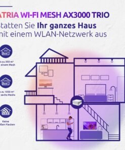 STRONG Atria Mesh AX3000 WiFi 6 Add-On Kit (3er-Packung) – Dual-Band Abdeckung, Gigabit-Ports, Weiß - Image 5