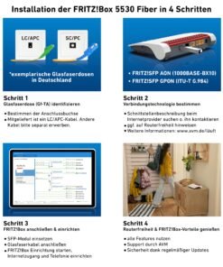 FRITZ! Box 5530 Fiber – WiFi 6 Router mit integriertem Glasfasermodem, bis zu 3 Gbit/s – Bild 4