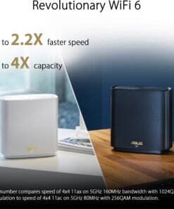 ASUS ZenWiFi XT8 AX6600 WiFi 6 Mesh System – 2er-Set, AiMesh, 2.5G WAN & AiProtection – Bild 7