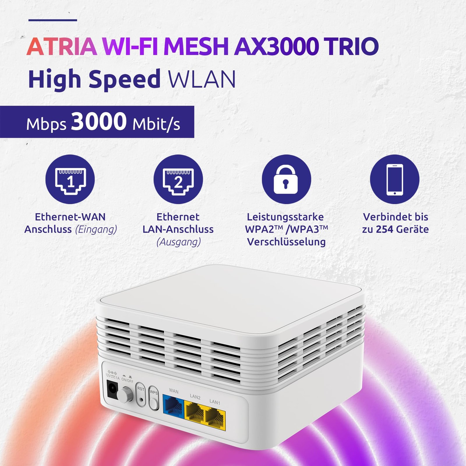 STRONG Atria Mesh AX3000 WiFi 6 Add-On Kit (3er-Packung) – Dual-Band Abdeckung, Gigabit-Ports, Weiß - Image 7